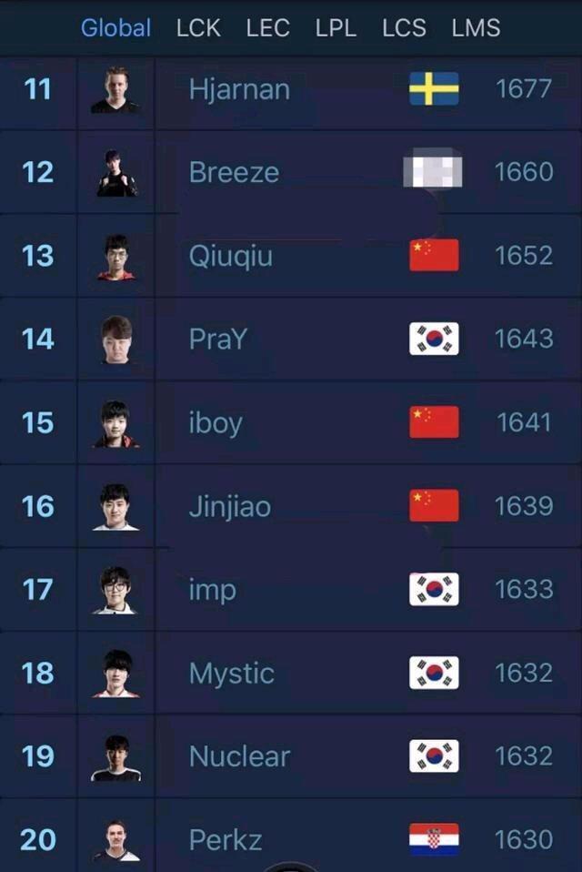 关于TSM险胜T1，Deft单局斩获MVP宿敌对决四强赛，让粉丝疯狂欢呼的信息